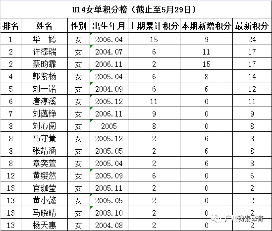 钧泰体育20190927171628