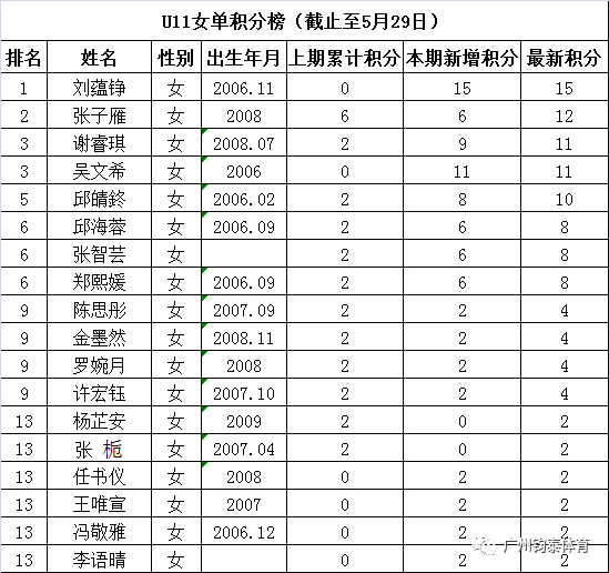 钧泰体育20190927172356