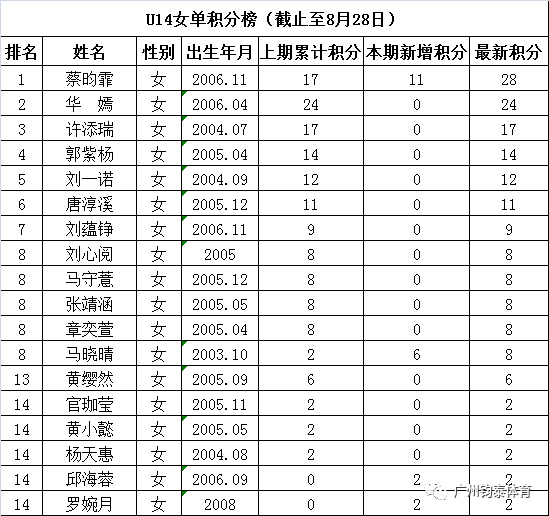 钧泰体育20190927172803